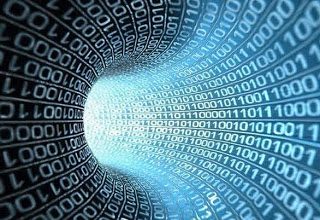 Interview Questions on Electronics and Instrumentation