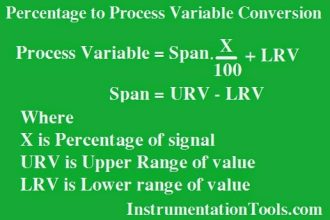 Percentage-to-Process-Variable-Conversion