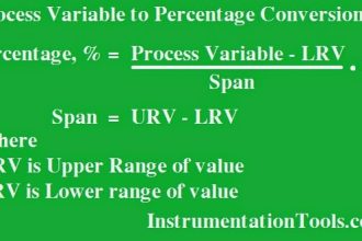 Process-Variable-to-Percentage-Conversion