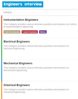 Engineers Interview Android App