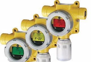 Gas Detection System Abbreviations