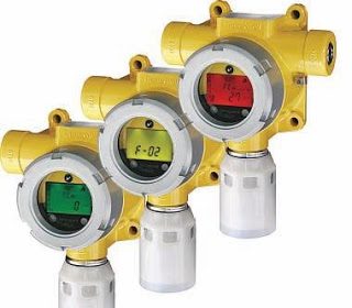 Gas Detection System Abbreviations
