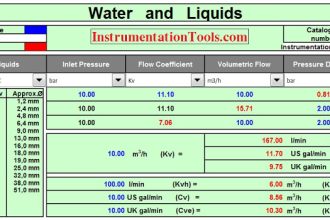 Valve-Kv-Sizing-Calculator