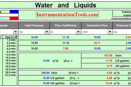 Valve-Kv-Sizing-Calculator