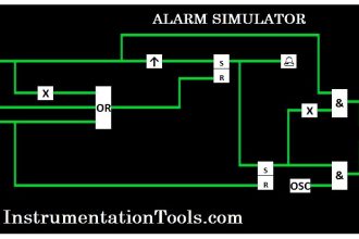 annunciator-alarm-simulator