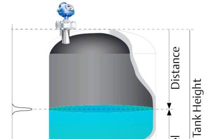 radar-level-sensor-
