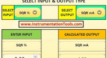 Transmitter Current Conversion Tool