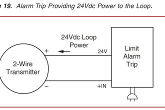 Alarm Trip for 24v DC Loop