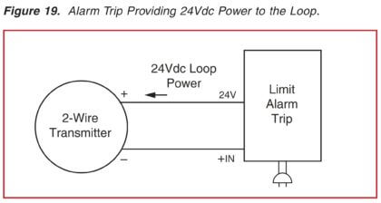 Alarm Trip for 24v DC Loop