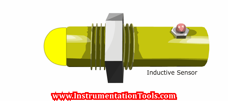 Proximity Switch Working Animation