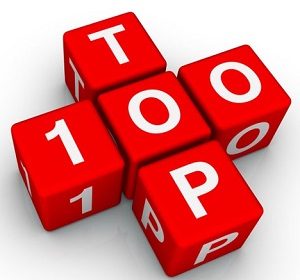 Top 100 Instrumentation Engineering Questions & Answers