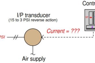 3-15 psi to 4-20mA Conversion