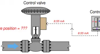 Calculate Control Valve Stem Position