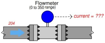 Flow Transmitter Output Current Calculation