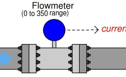 Flow Transmitter Output Current Calculation