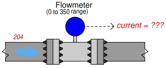Flow Transmitter Calculations