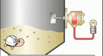 Rotary Level Switch Working principle Animation