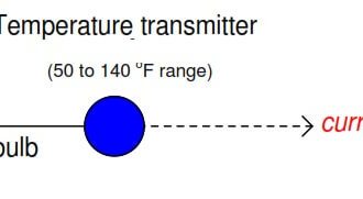 Temperature Transmitter Formula