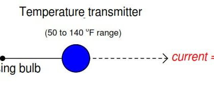 Temperature Transmitter Formula