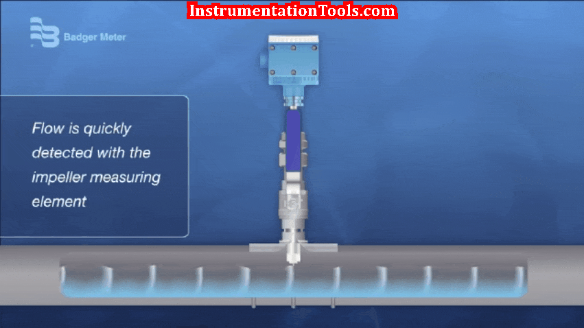 Impeller Flow Sensor