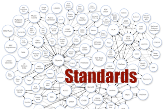 instrumentation engineering standards