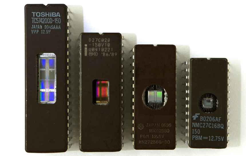 Memory structure of Siemens PLC - InstrumentationTools