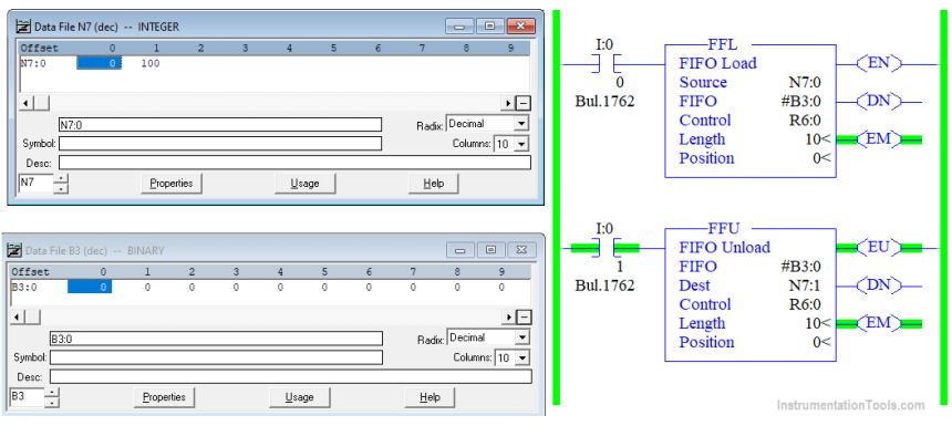 PLC Training Data Tables FIFO and LIFO