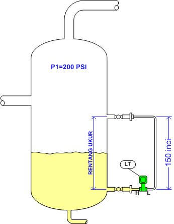 Differential pressure transmitter for measuring level