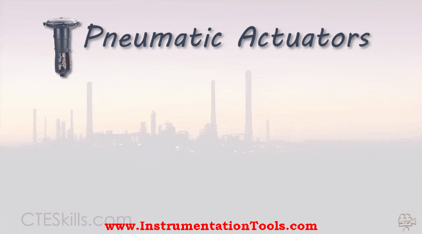Types of Pneumatic Actuators Animation | Instrumentation Tools