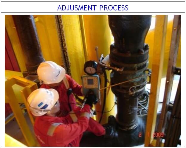 Pressure Safety Valve Inspection