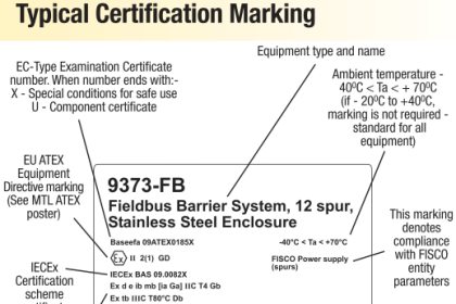 Certification Markings