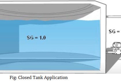 Closed Tank Application