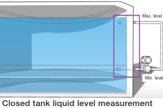 Closed Tank Level Measurement using DP Transmitter