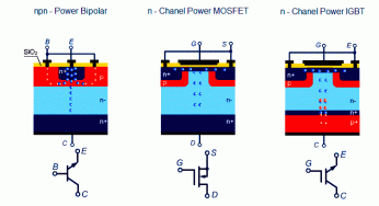 Comparison Of Mosfet And Bjt Inst Tools