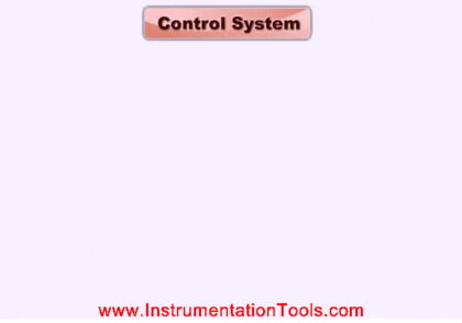 Control Sytem Open Loop and Closed Loop