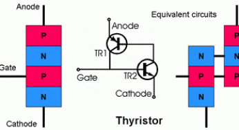 Thyristor Interview Questions & Answers