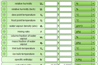 Humidity Calculator
