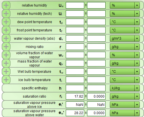 Humidity Calculator