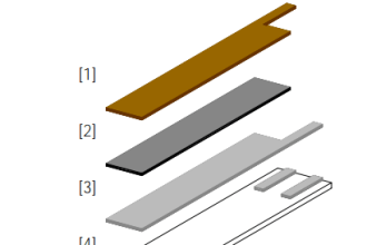 Humidity sensor Working Principle