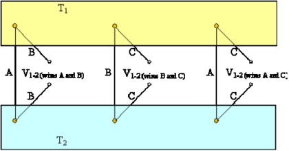 Thermocouple Working Principle • Blaze Probes