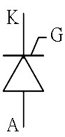 scr-symbol