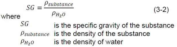Specific Gravity Formula