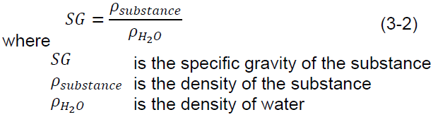 specific gravity