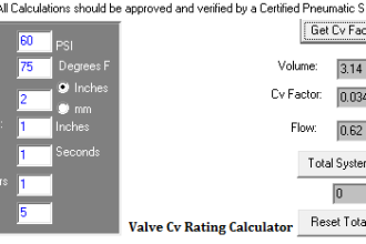 Valve Cv Rating Calculator