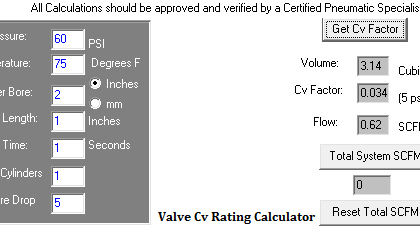 Valve Cv Rating Calculator