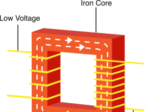 What is electrical transformer
