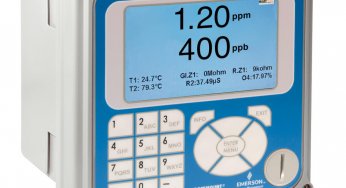 Conductivity Analyzers Interview Questions & Answers