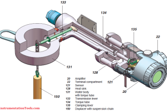 Displacer Level Transmitter Intrenal Diagram