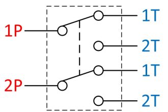 DPDT switch