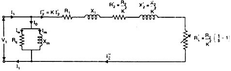 Equivalent Circuit of Induction Motor